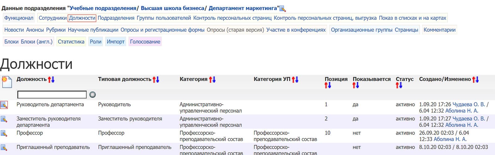 Административный интерфейс. Список должностей